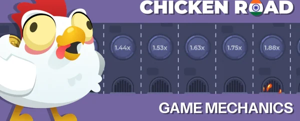 What is the Chicken Road Online Game? Mechanics Explained — Chicken Road